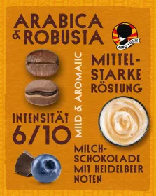 Probierset Kaffeekapsel mit Decaf, Bio, Fairtrade